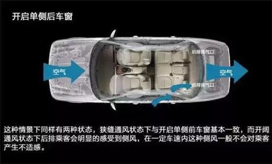 車窗這樣開，省油又通風(fēng)！