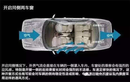 車窗這樣開，省油又通風(fēng)！