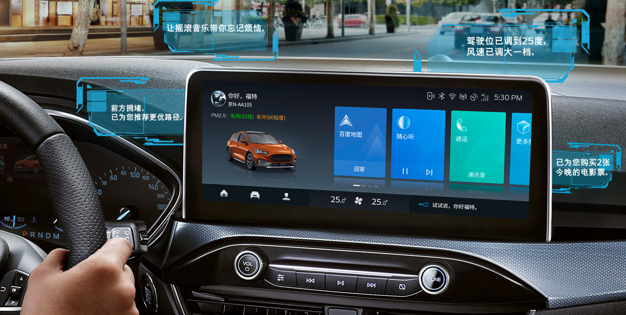 全新?？怂笰CTIVE - 城市新銳SUV 銳意登場