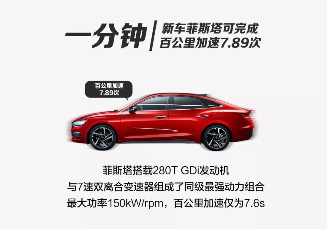 一分鐘，北京現(xiàn)代會(huì)發(fā)生什么？