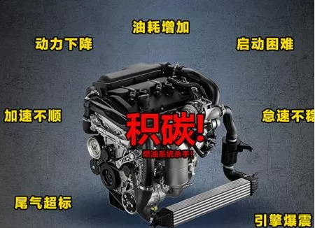 發(fā)動(dòng)機(jī)的這個(gè)殺手 你了解多少？