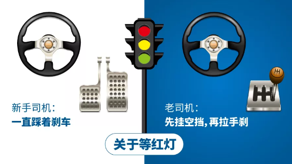 經(jīng)典！新手司機(jī)和老司機(jī)的區(qū)別