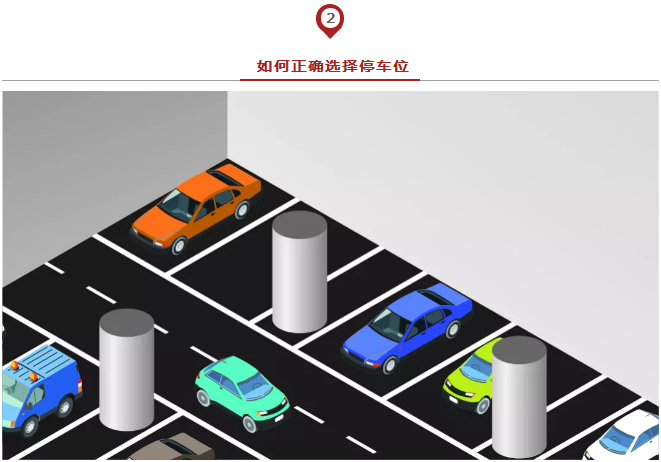 春節(jié)出行必備安全停車方法論，實(shí)用到爆！