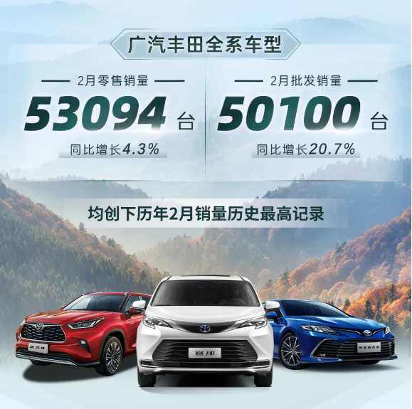 旗艦引領，廣汽豐田2月熱銷53094臺